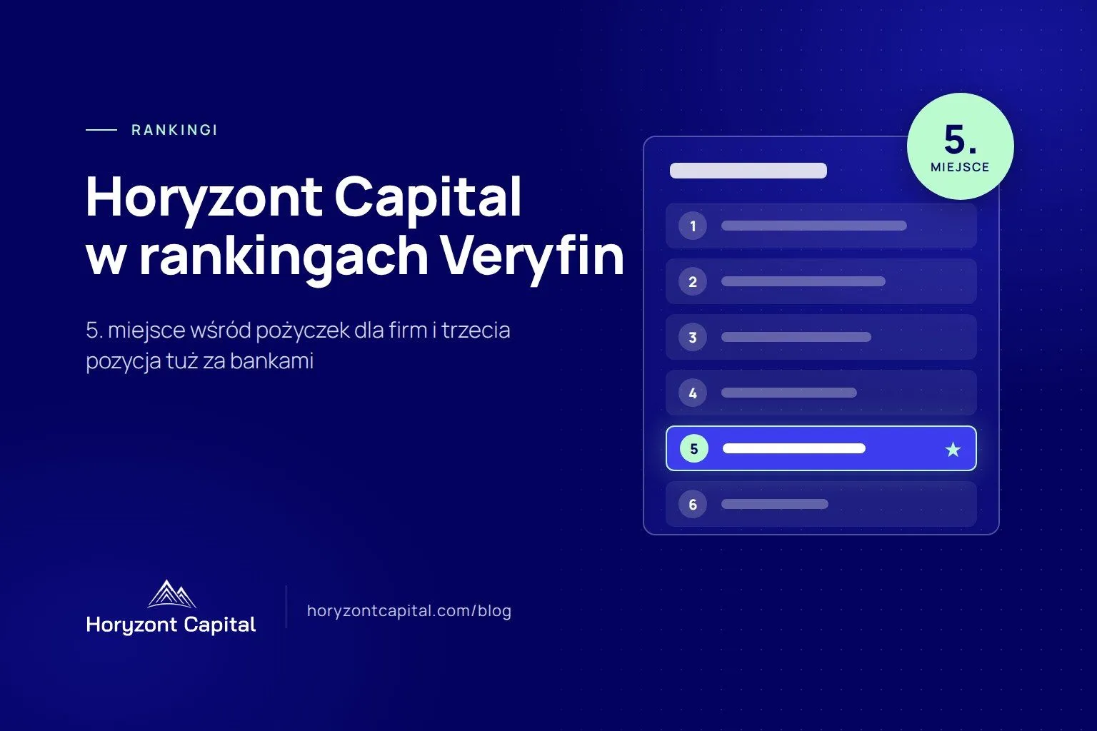 Grafika Horyzont Capital: tabela rankingu z wyróżnionym 5. miejscem