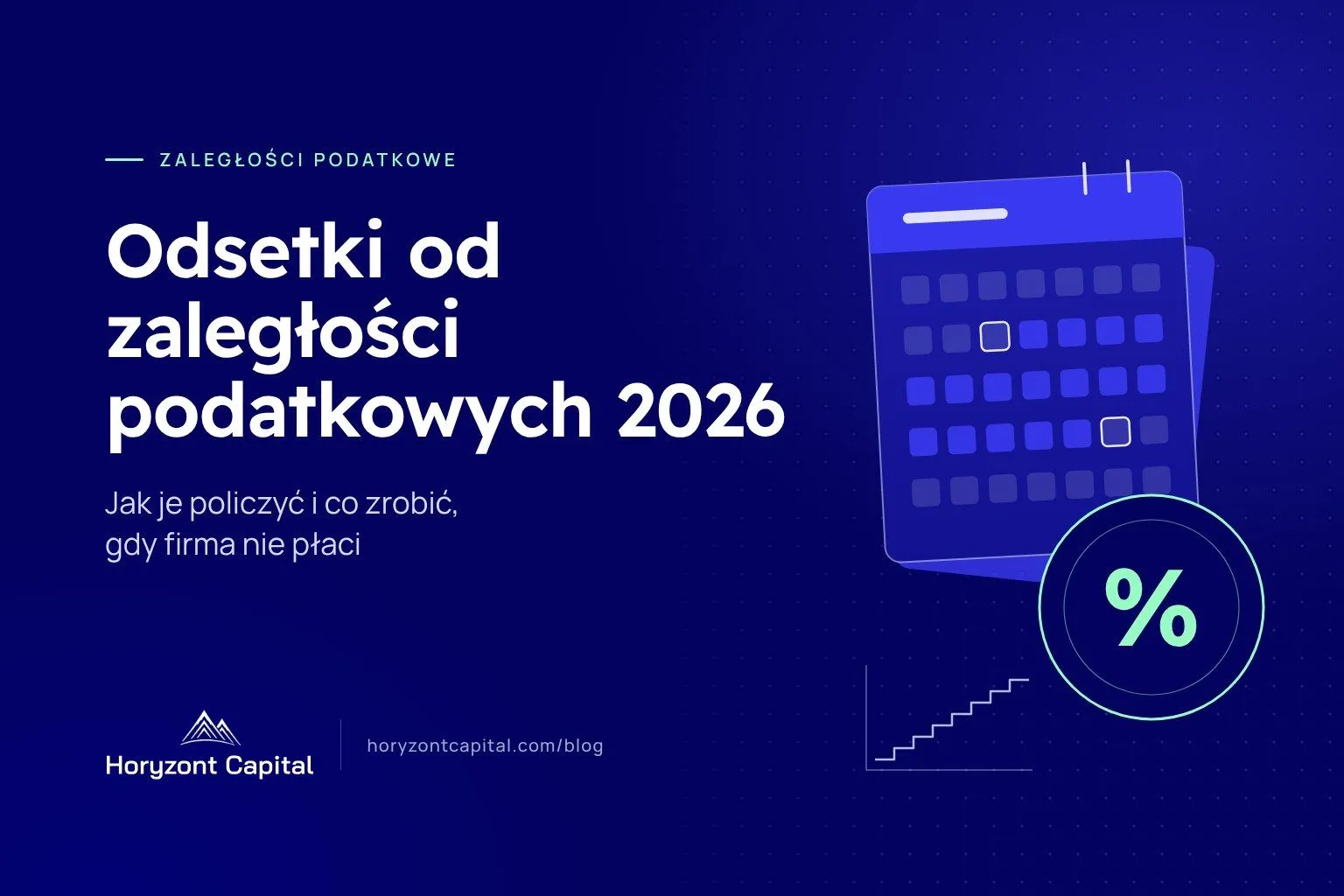 Grafika Horyzont Capital: kalendarz z dniami zwłoki i znak procentu odsetek od zaległości podatkowych